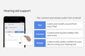 hearing aid android compatibility 