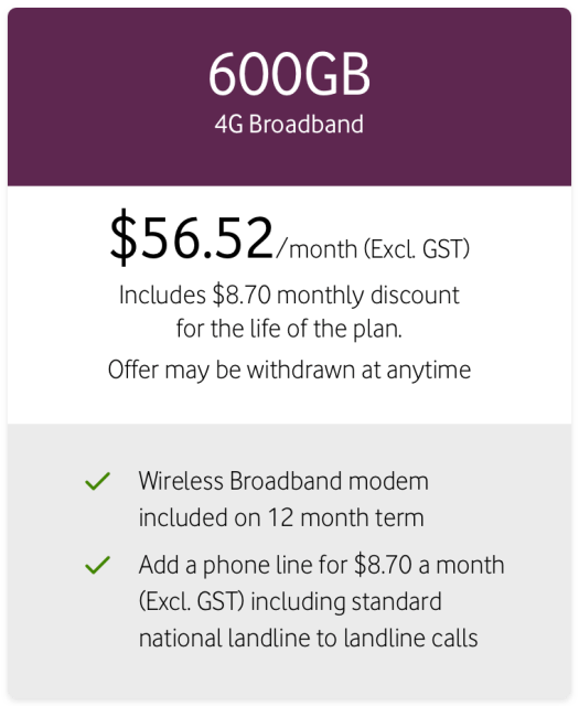 600 GB 4G Broadband