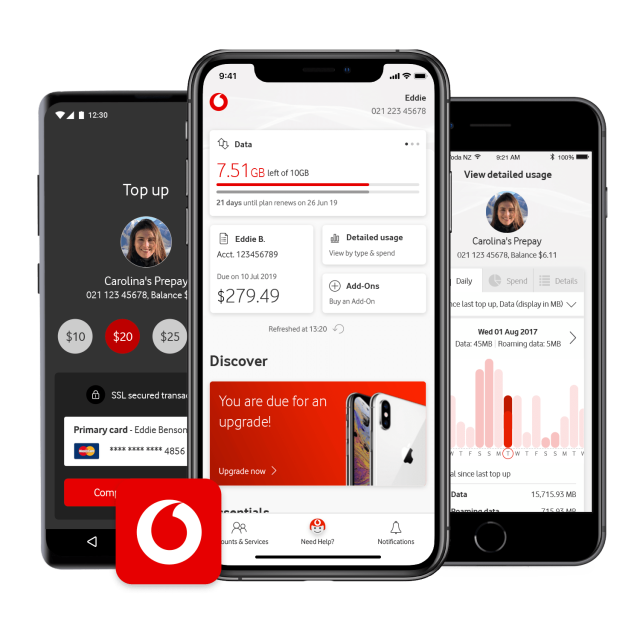 My Vodafone App