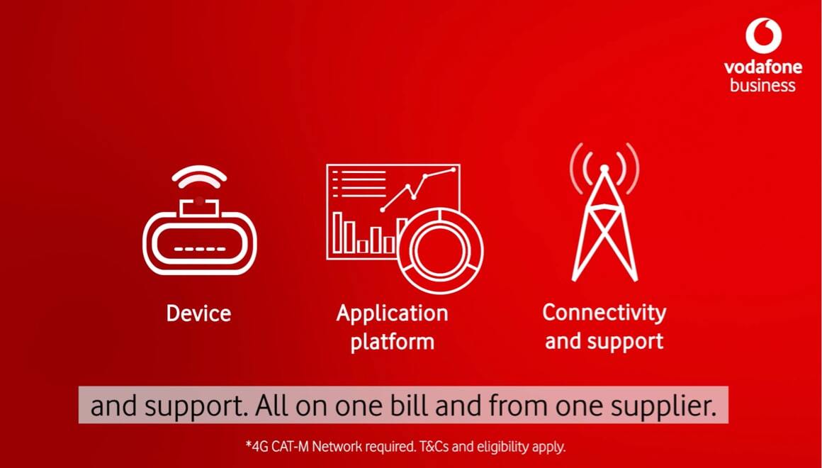 Vodafone Asset Managment Video thumbnail
