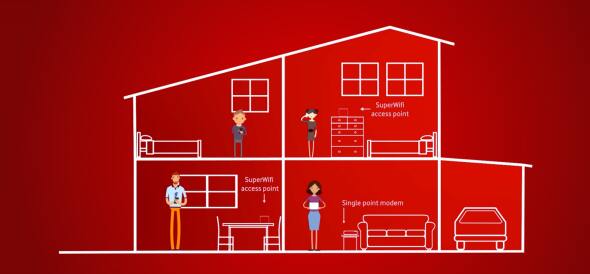 outline of a house displaying where modem is connected to tp-link Deco X20 units