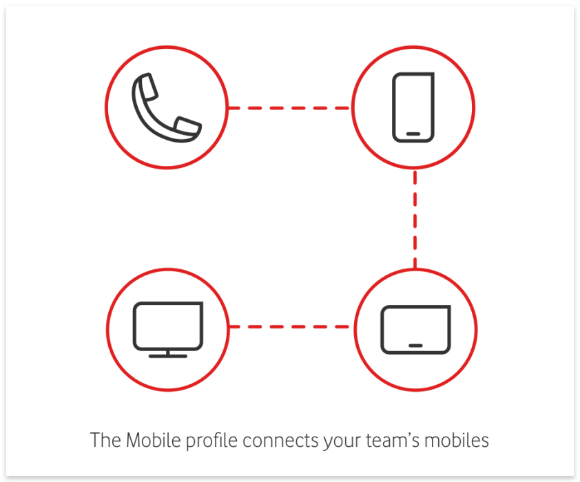 Graphic showing team's mobile devices connected