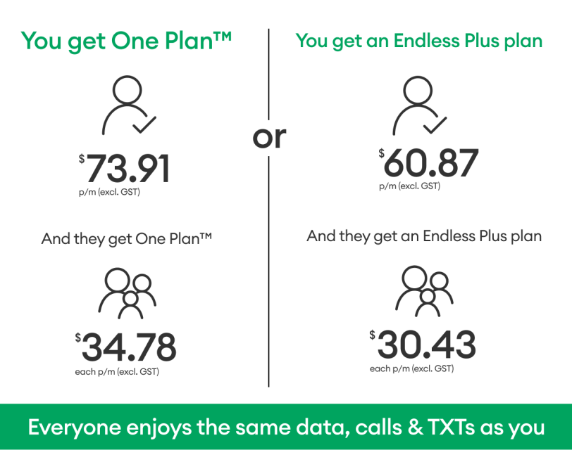 OCS02098_how_group_plans_work@2x.png