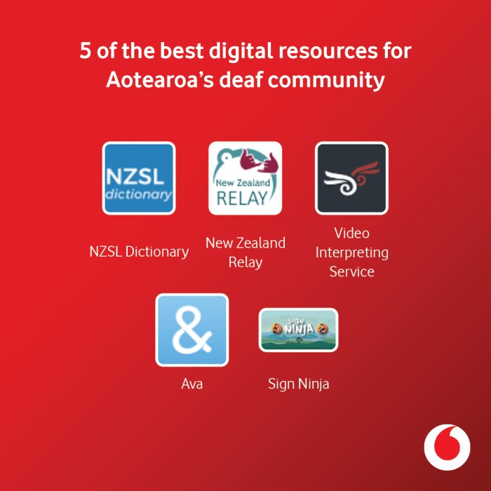 best digital resources for the deaf community