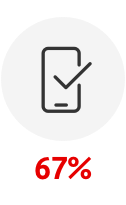We'll cover 67% of mobile blackspots image