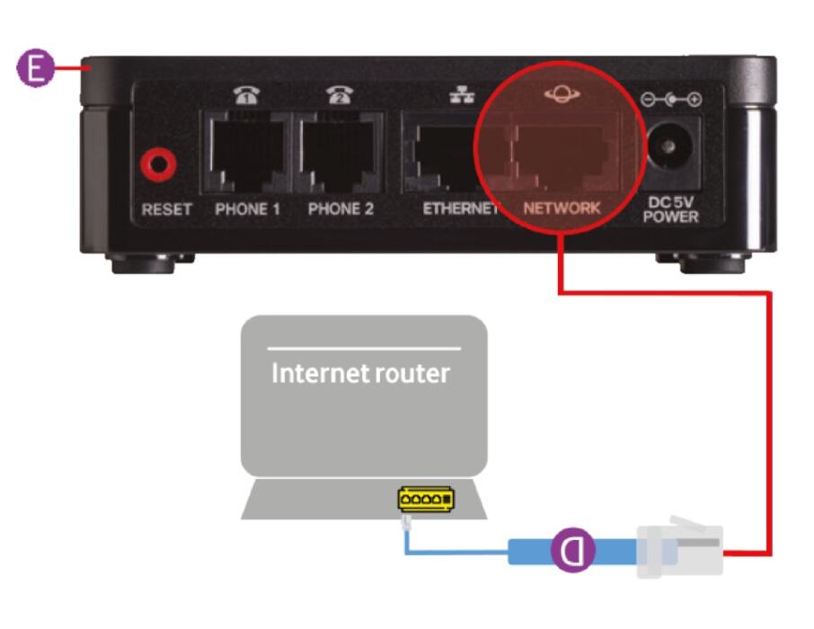 Network cable plugging into network jack