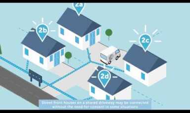 The consent process – if you live in a right of way (shared driveway)