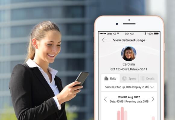 Business - View Usage