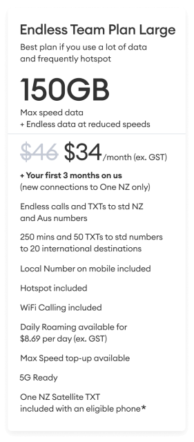 One NZ Farmsource plans.
