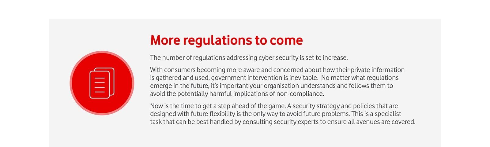 More regulations to come graphic