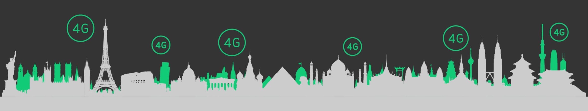 The range of  4G roaming destination countries.