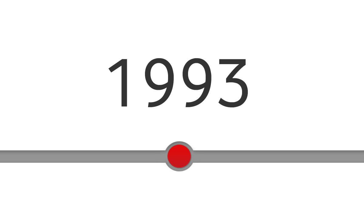 1993 - 2G arrives, Built to handle mobile calls and TXTs.