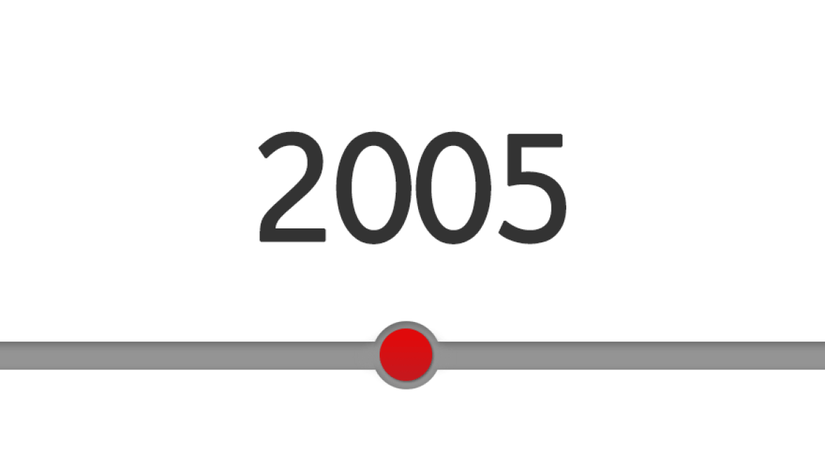 2005 - 3G arrives