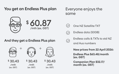 _Dispatch/OCS02901-PriceRise-24th Feb-Group Plans-Buisness Endless Plus Plan.png