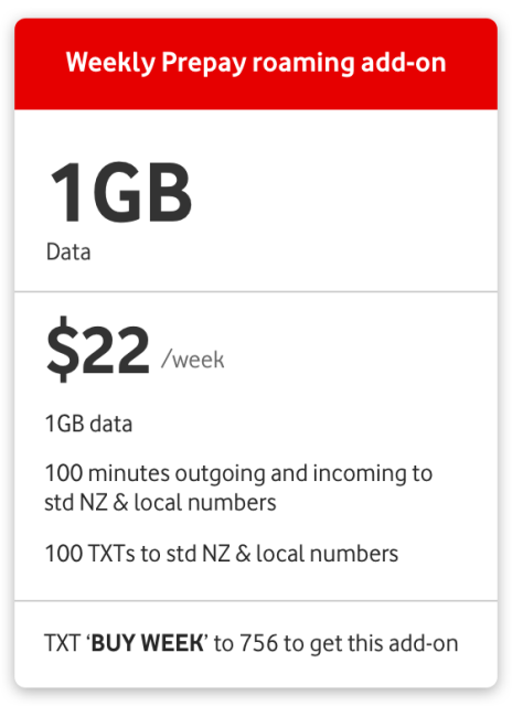 1GB $22/day