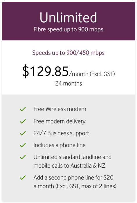 Inclusive bundles - Office Net Max plan