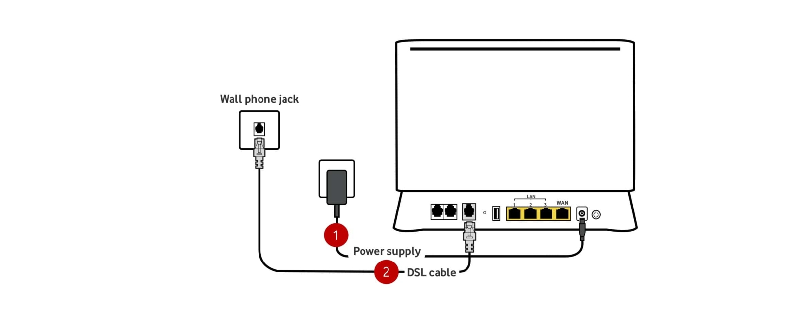 Diagram of modem connected to wall socket