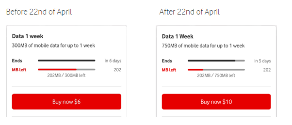 Databoost Screenshot