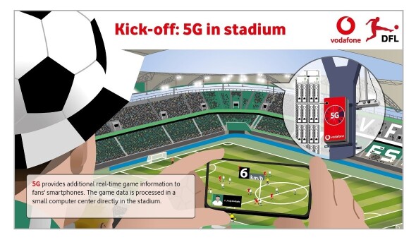 Kick-off: 5G in stadium image