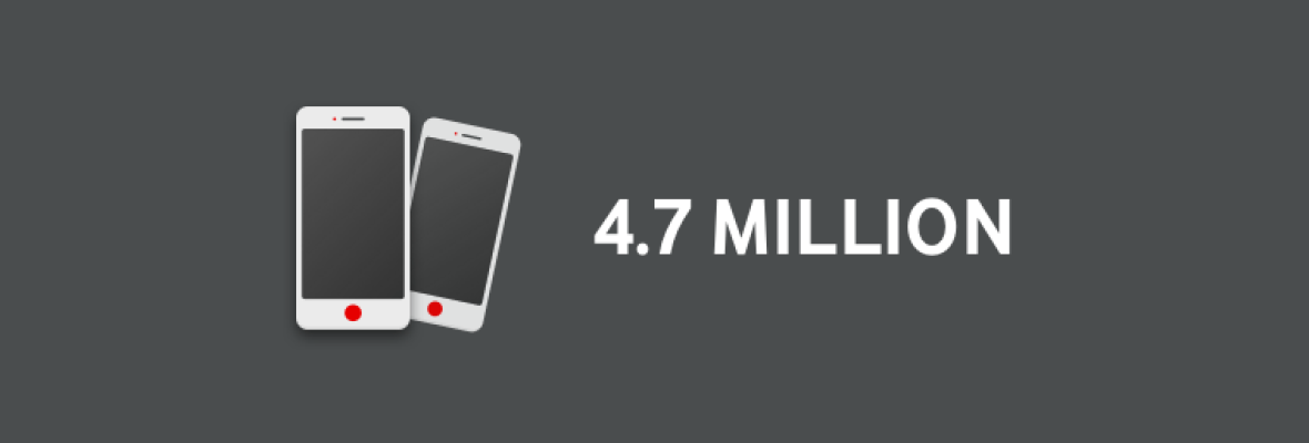 More mobiles than people