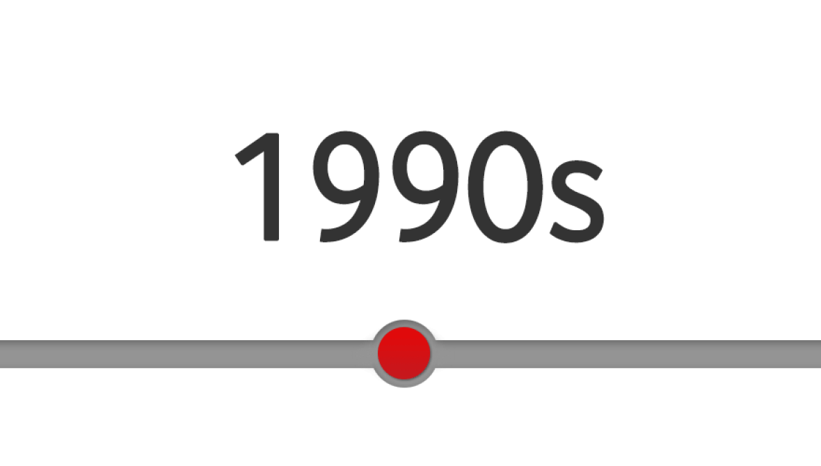 1990s - 2G arrives, Built to handle mobile calls and TXTs.