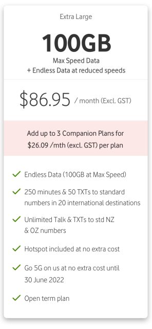 Extra Large 100GB $86.95/month (Excl. GST)