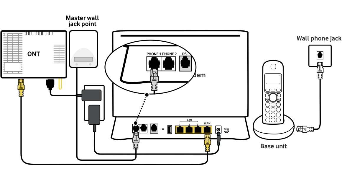 Integrated wiring