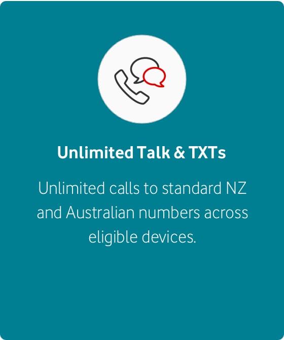 Unlimited Talk and TXTs