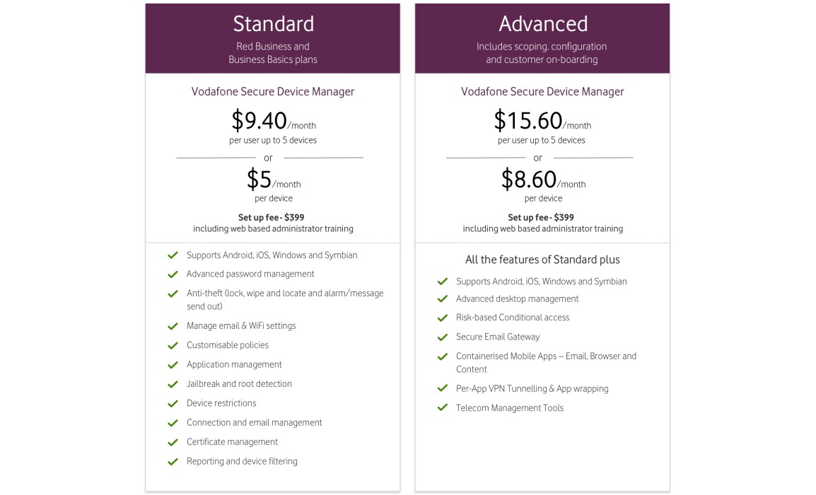 Red Business and Business basics plans