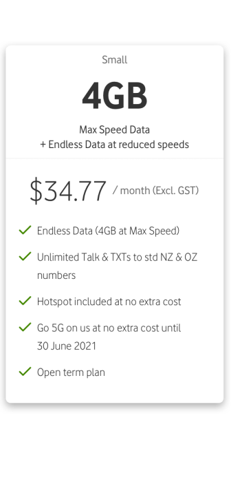 Small 4GB $34.77/month (Excl. GST)