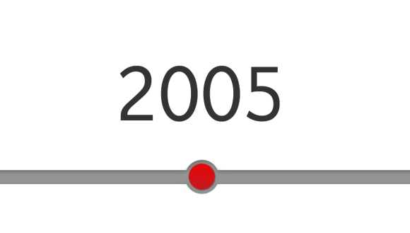 2005 - 3G arrives