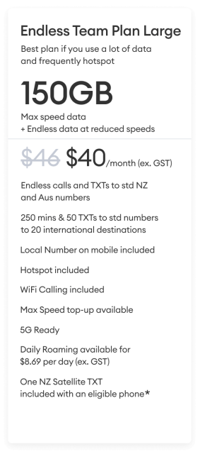 One NZ Association offer