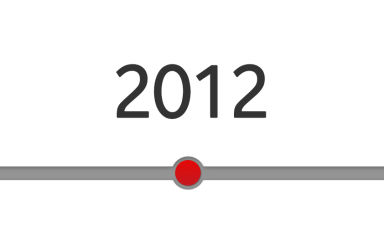 2012 - DC arrives