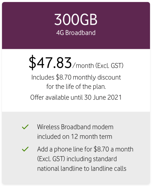 300 GB 4G Broadband
