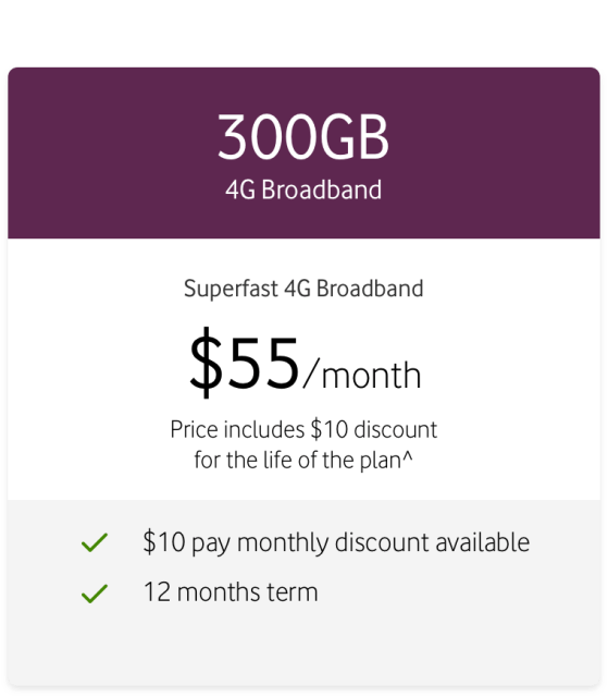300GB