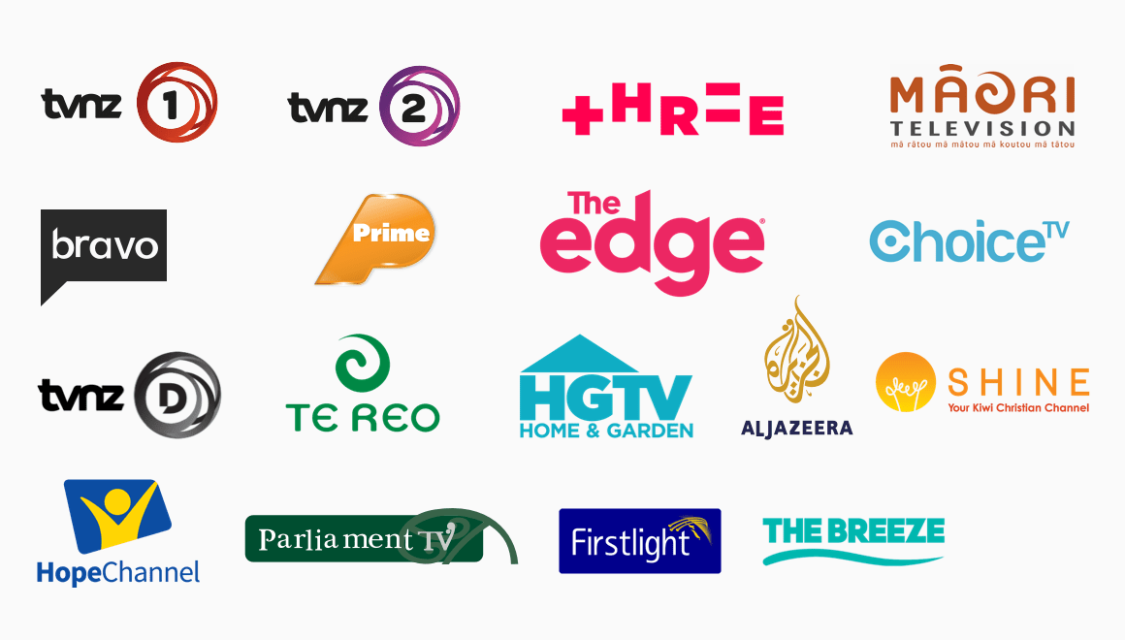 Vodafone Pre-installed channels