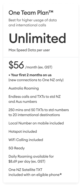 One NZ Association offer