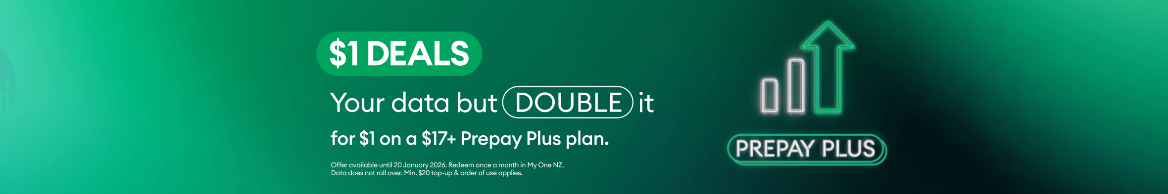 Your data but DOUBLE it - for $1 on a $17+ Prepay Plus plan.