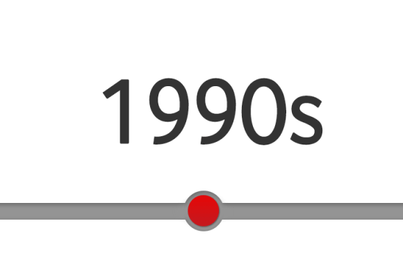 1990s - 2G arrives, Built to handle mobile calls and TXTs.