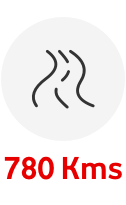 Adding 780 Kms of new state highway coverage image