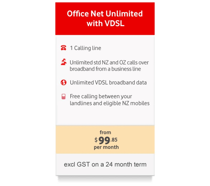 Office net Unlimited with VDSL
