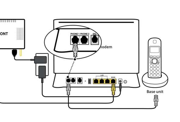 Diagram of voice calling device connecting to the modem