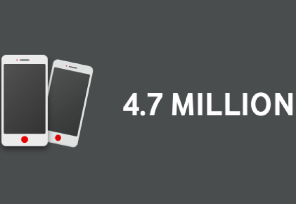 More mobiles than people