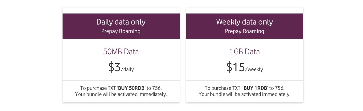 prepay Roaming Data plans