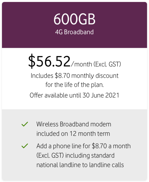 600 GB 4G Broadband
