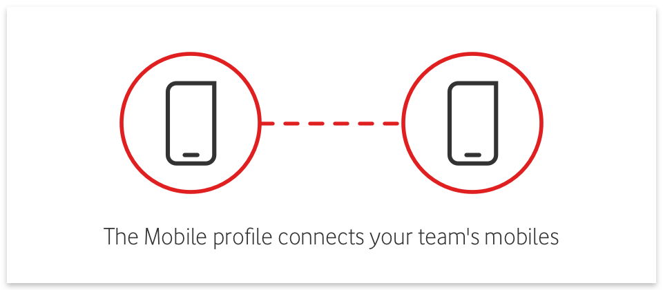 the Mobile profile connects your team's mobiles