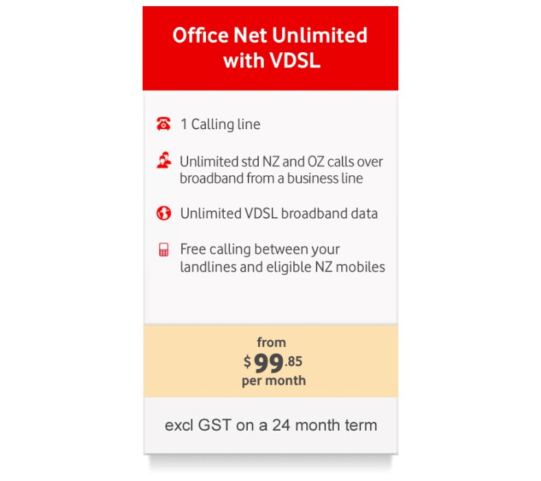 Office net Unlimited with VDSL
