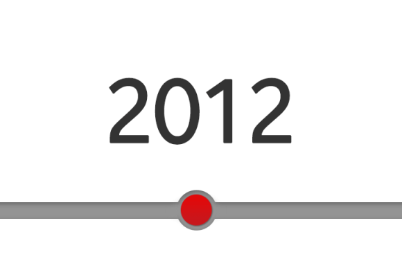 2012 - DC arrives
