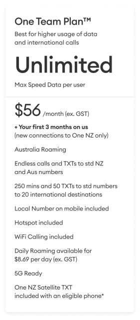 One NZ Farmsource plans.