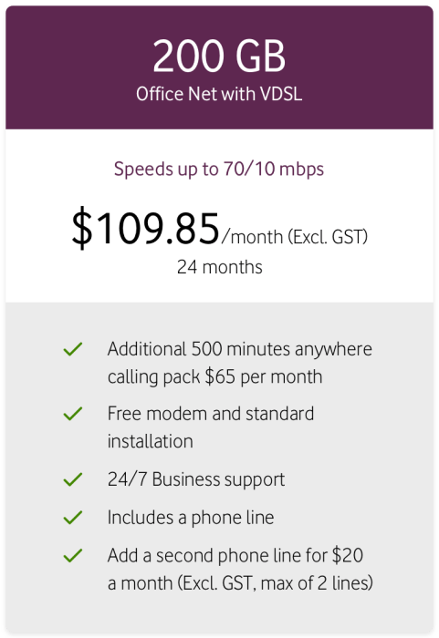 Capped bundles - Office Net with VDSL